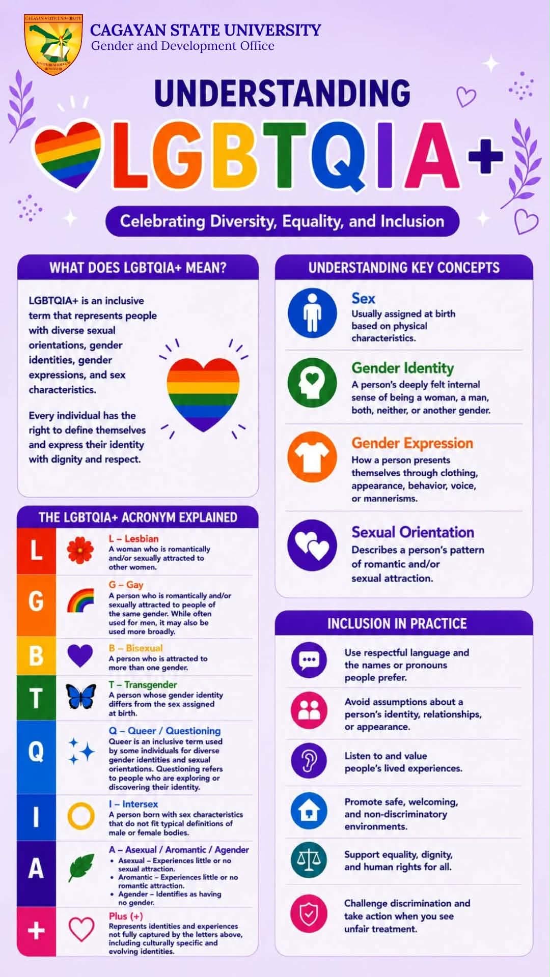 GAD bulletin 8