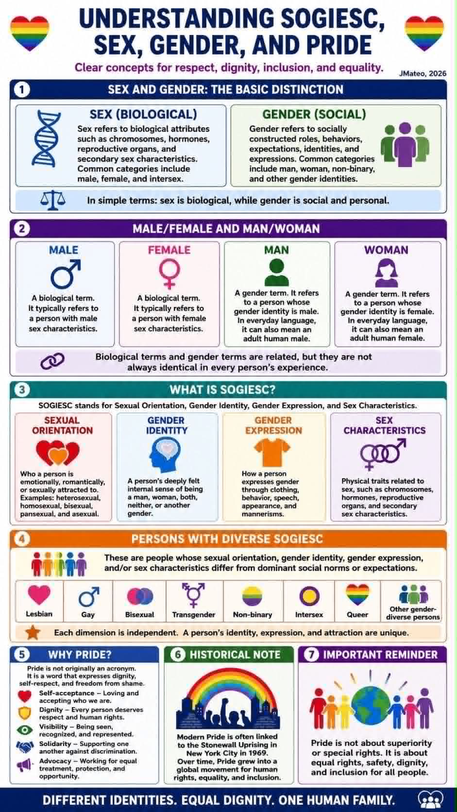 GAD bulletin 9