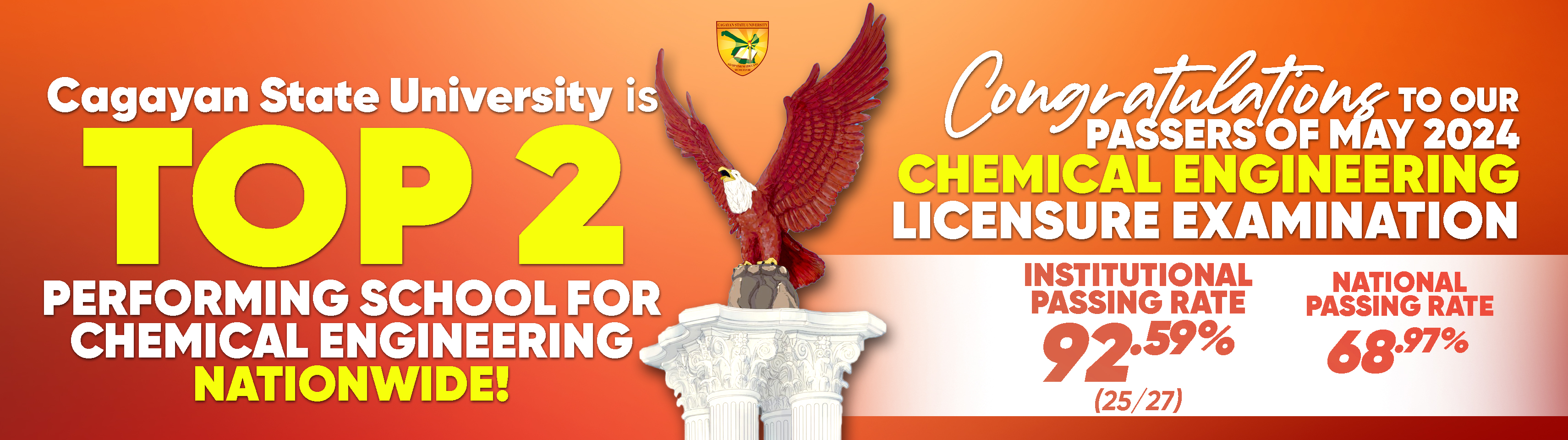 CSU CHEM-ENGG is TOP 4 NATIONWIDE